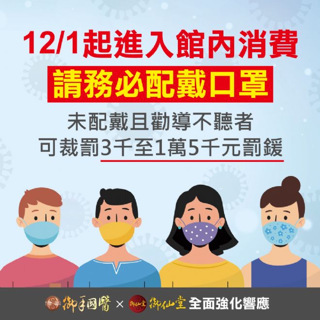 ⚠12.01起秋冬防疫政策正式啟動⚠ ⚠12.01起秋冬防疫政策正式啟動⚠